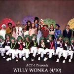 Willy Wonka